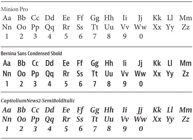 Key to approved type faces