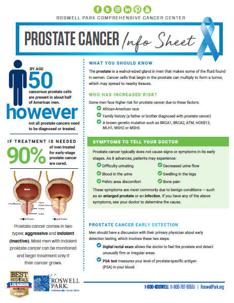 download prostate cancer diagnosis