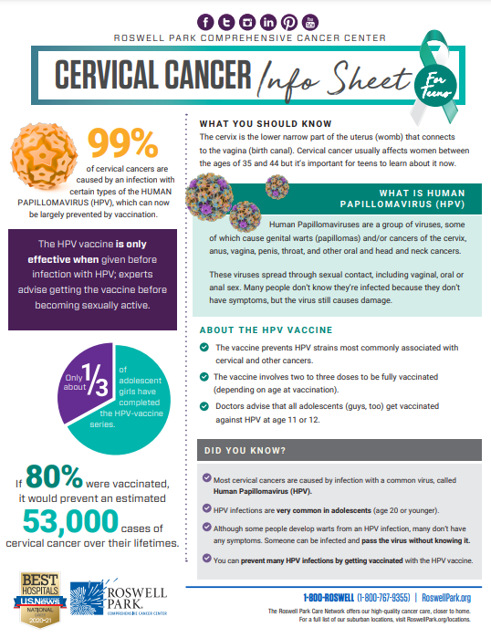 Types of Cervical Cancer | Roswell Park Comprehensive Cancer Center