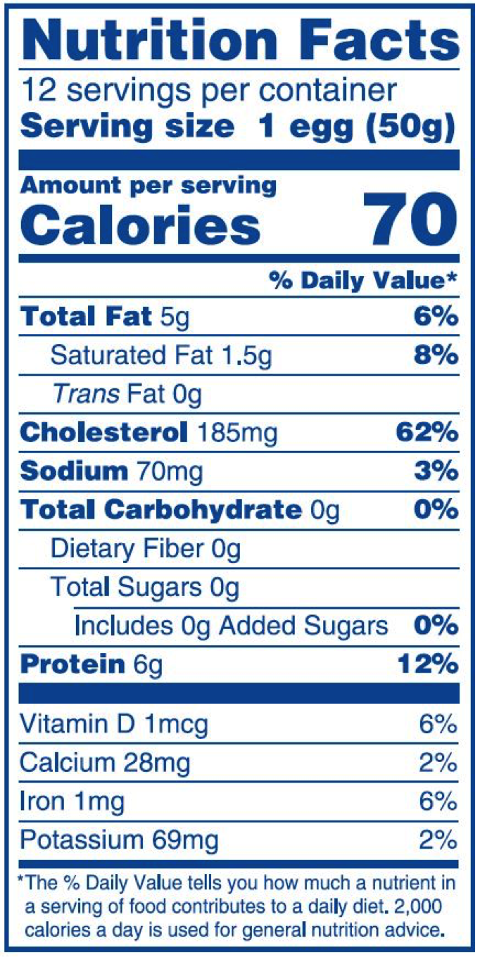 Calories in 12 large Egg (Whole) and Nutrition Facts