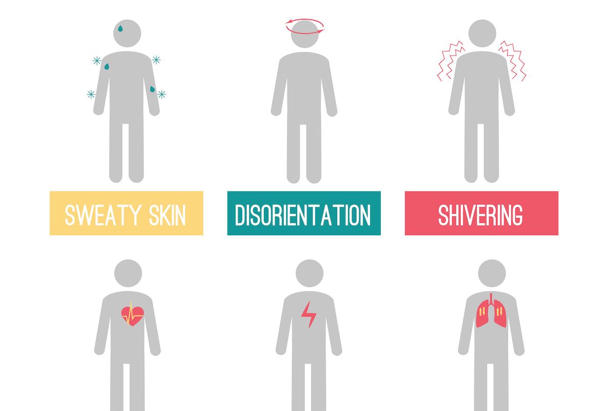 Illustration shows the symptoms of sepsis