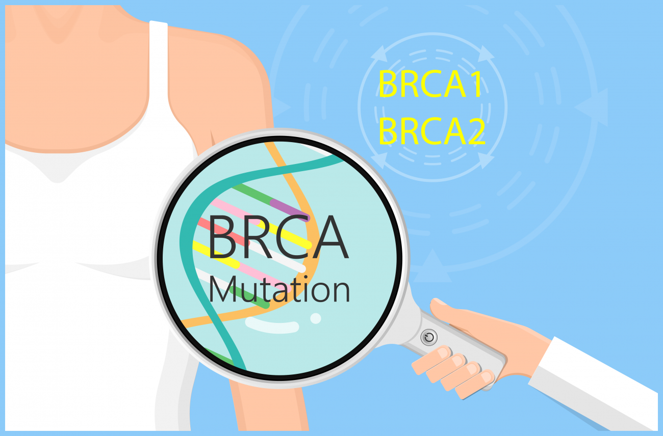 BRCA Mutation illustration 