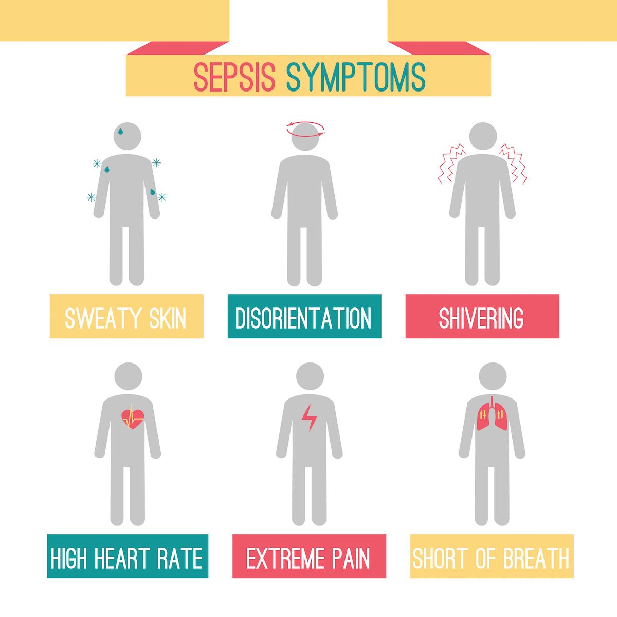 Illustration shows the symptoms of sepsis