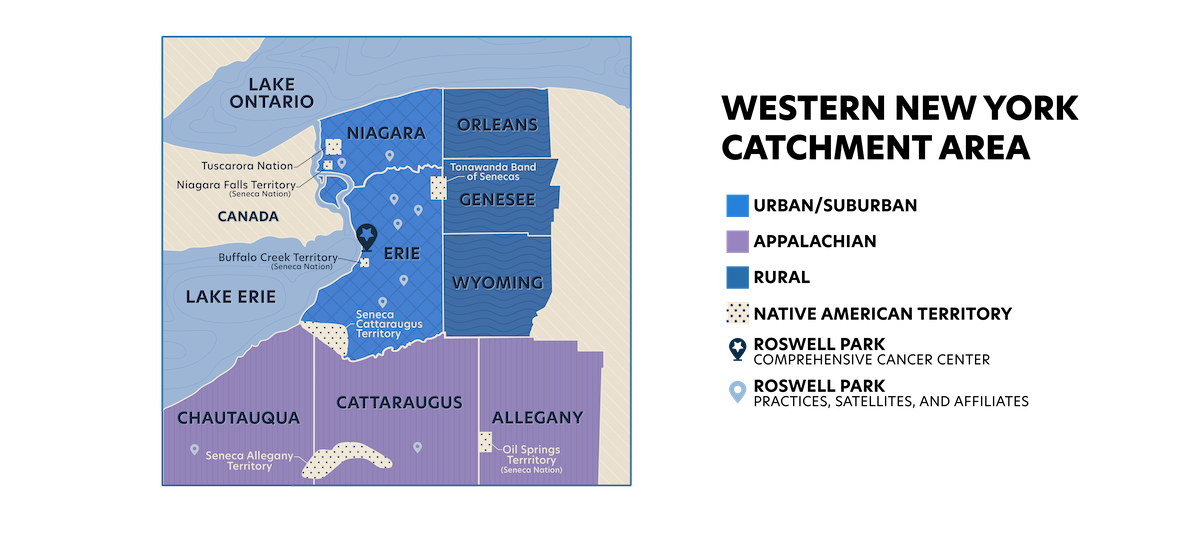 Roswell Park COE Catchment Map