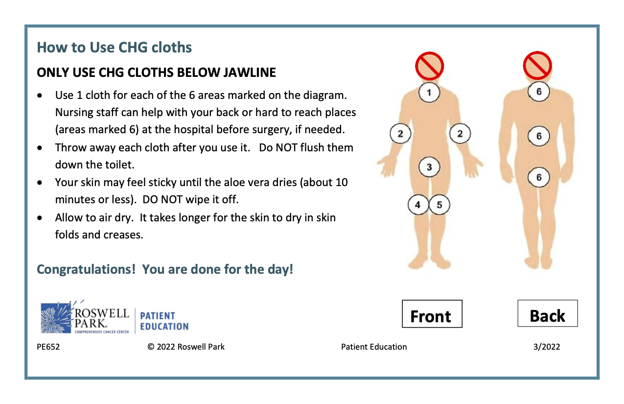 CHG bathing cloths instruction sheet given in pre-op