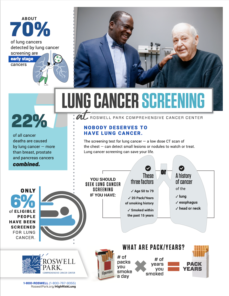 Lung cancer screening info sheet 9/22