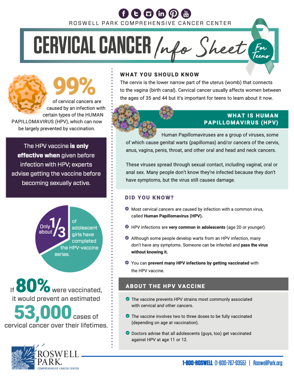 Cervical Cancer Info Sheet For Teens
