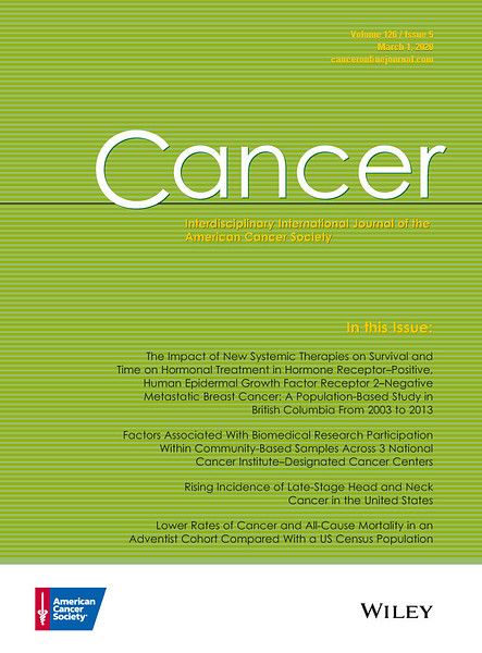 Cover of ACS Journal
