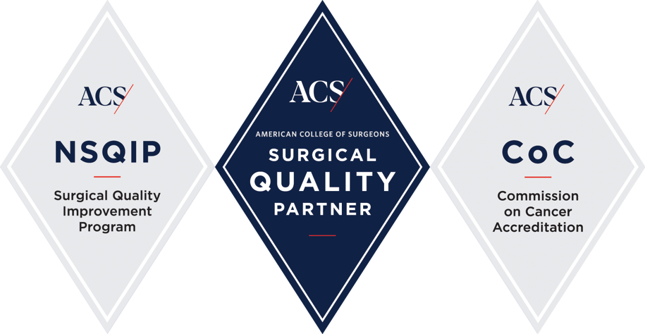American College of Surgeons Quality badges