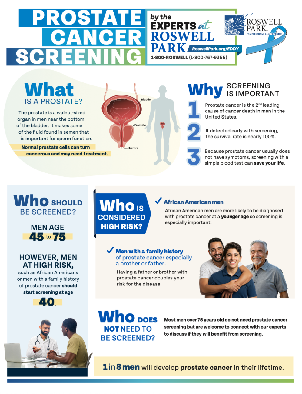 Cover of an informational flyer about prostate cancer screening