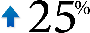 An arrow pointing upward next to the number 25, showing an increase of 25%.