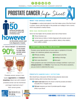 Prostate Cancer Info thumbnail