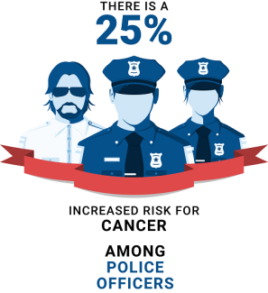 Police infographic