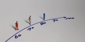 miniatures of people next to line with ages