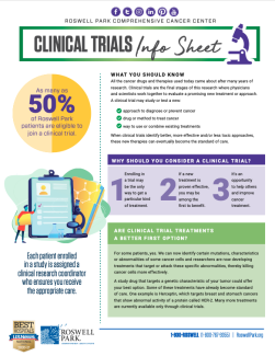 Clinical Trials | Roswell Park Comprehensive Cancer Center - Buffalo, NY