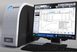 Luminex MAGPIX
