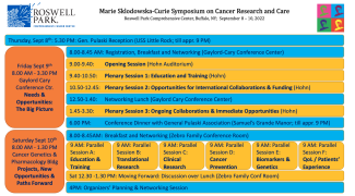 Agenda for MSC Symposium