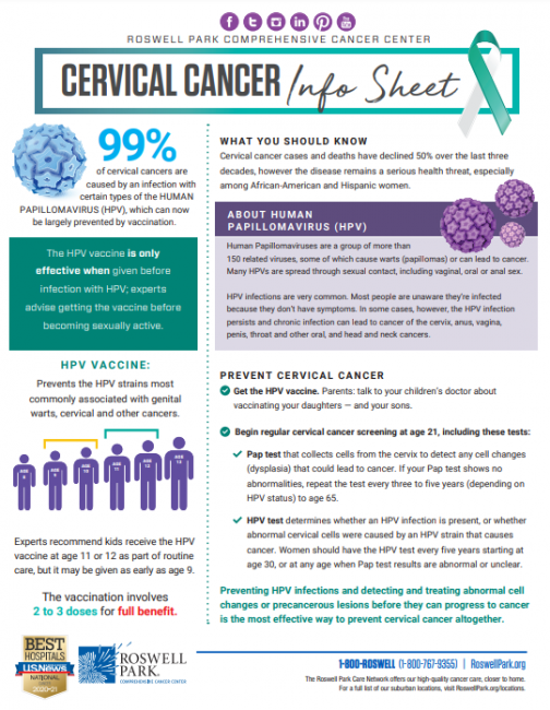 short speech on cervical cancer