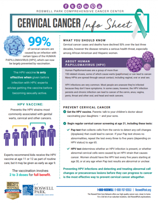 thesis about cervical cancer