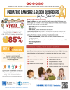 Pediatric cancers & blood disorders info sheet thumbnail